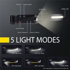 JENZI LED Kopflampe - HeadLight HLS350 -Shakespeare - Pure Fishing 8241008 03 773579 1280x1280