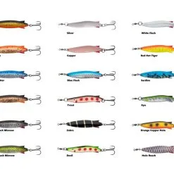ABU GARCIA - Pure Fishing Abu Garcia Toby Spoon - Blinker 7 ABU GARCIA - Pure Fishing Abu Garcia Toby Spoon - Blinker -Shakespeare - Pure Fishing Au Garcia Toby Spoon Galeriebild mit Farbcode 768136e2m0v9tnRhog6 1280x1280