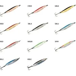 Blue Fox MORESILDA Blinker 7 Blue Fox MORESILDA Blinker -Shakespeare - Pure Fishing Blue Fox Moresilda Galeriebild mit Farbcode 765472b0C21V8pTiqEd 1280x1280